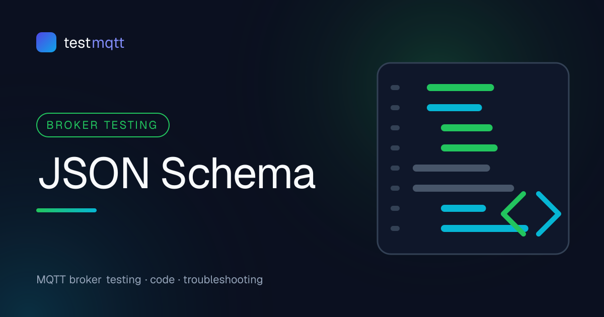 Contract Testing MQTT Messages with JSON Schema