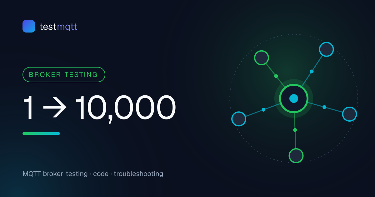 MQTT Fan-Out Test: One Publisher, Thousands of Subscribers