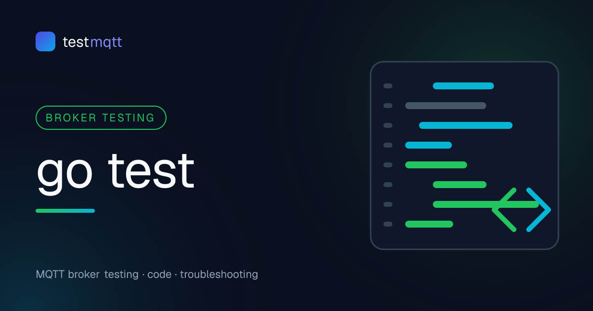 Testing MQTT Clients in Go
