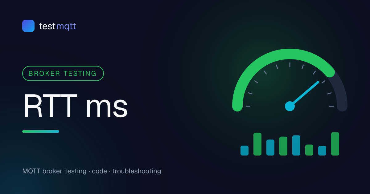 MQTT Latency Test: Measure Round-Trip Time Correctly