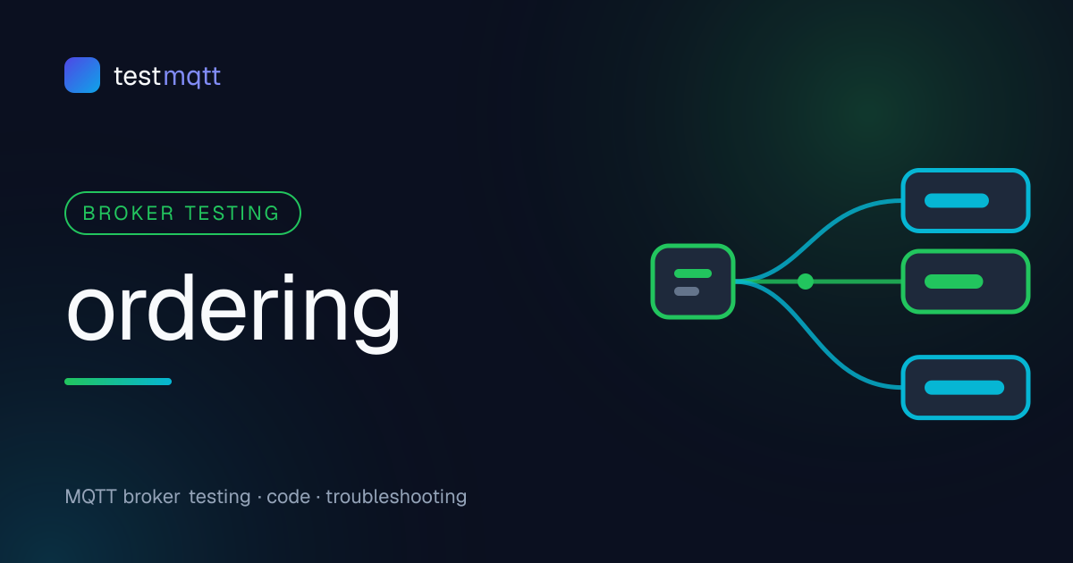 Does MQTT Guarantee Message Order? Test It Yourself