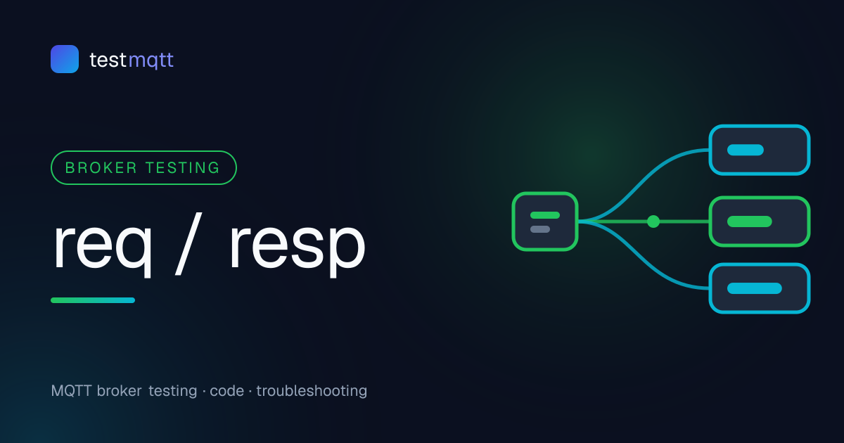 Testing MQTT 5 Request/Response with Response Topic and Correlation Data