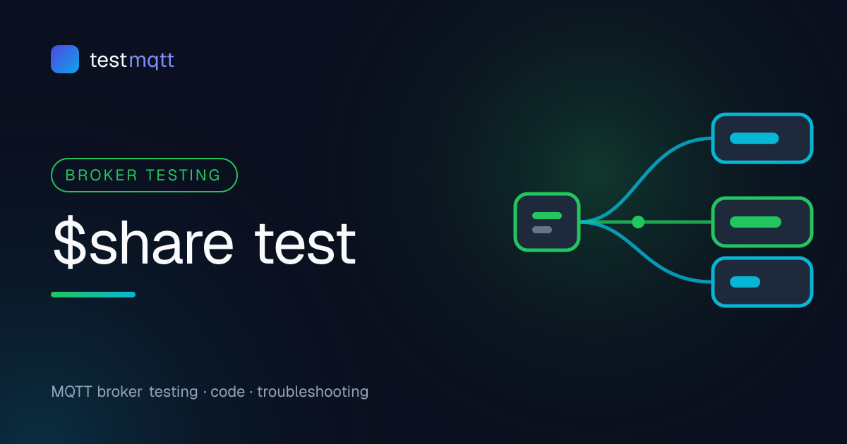 Testing MQTT Shared Subscriptions and Load Balancing