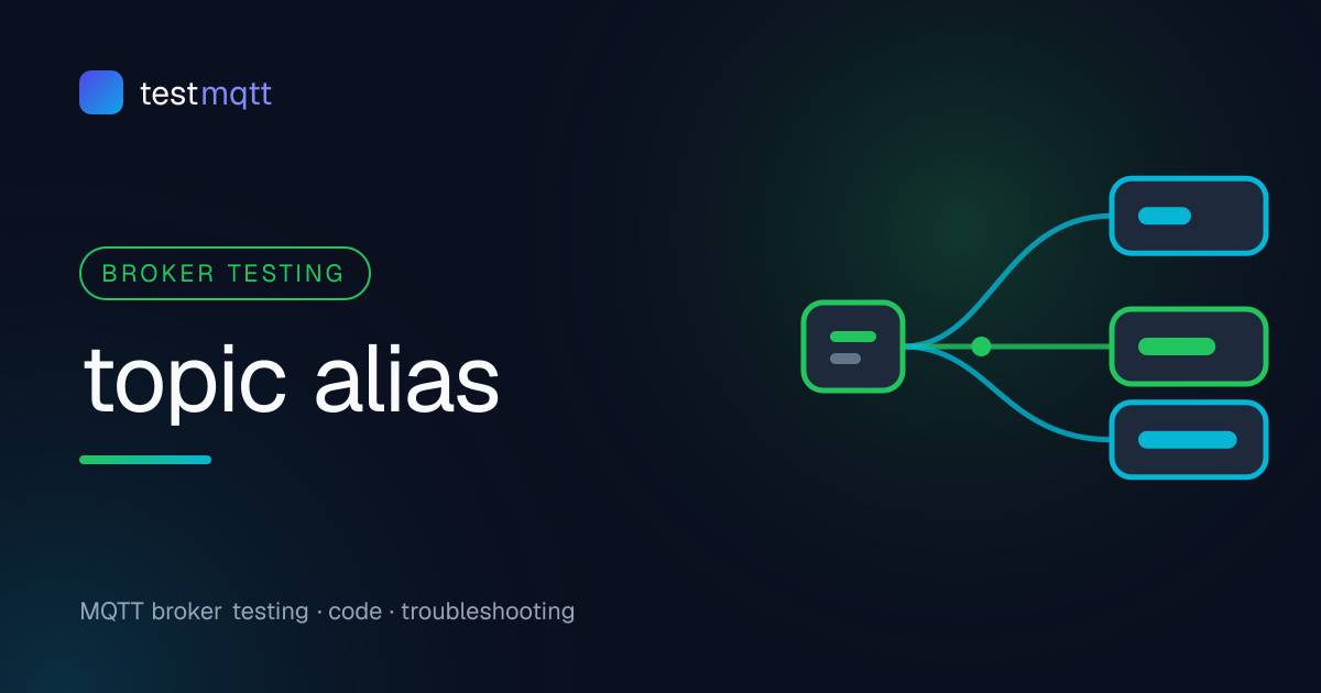 Testing MQTT 5 Topic Aliases
